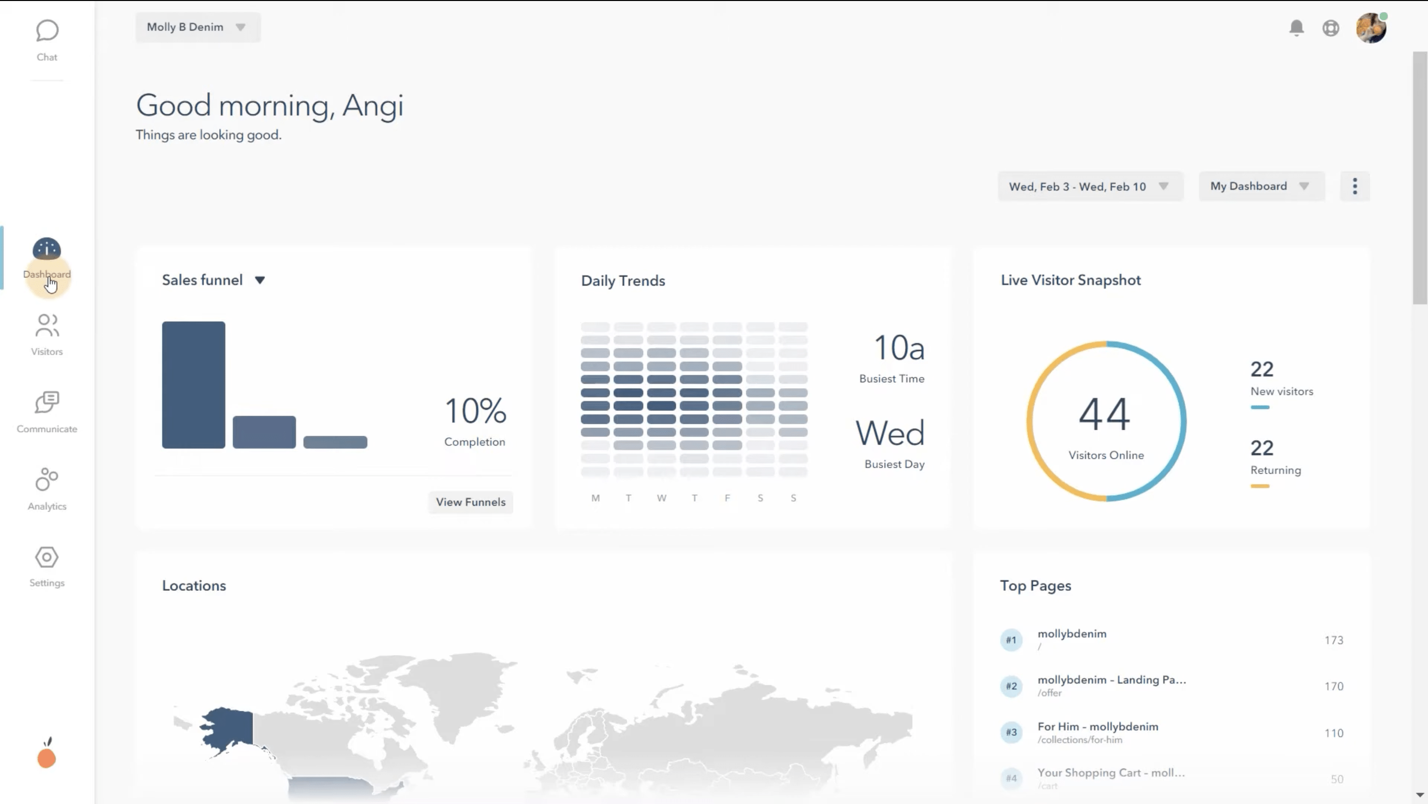 BigCommerce Apps for Analytics